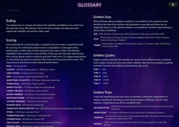 Dota 2 TI 2025 Compendium Fantasy Guide 2