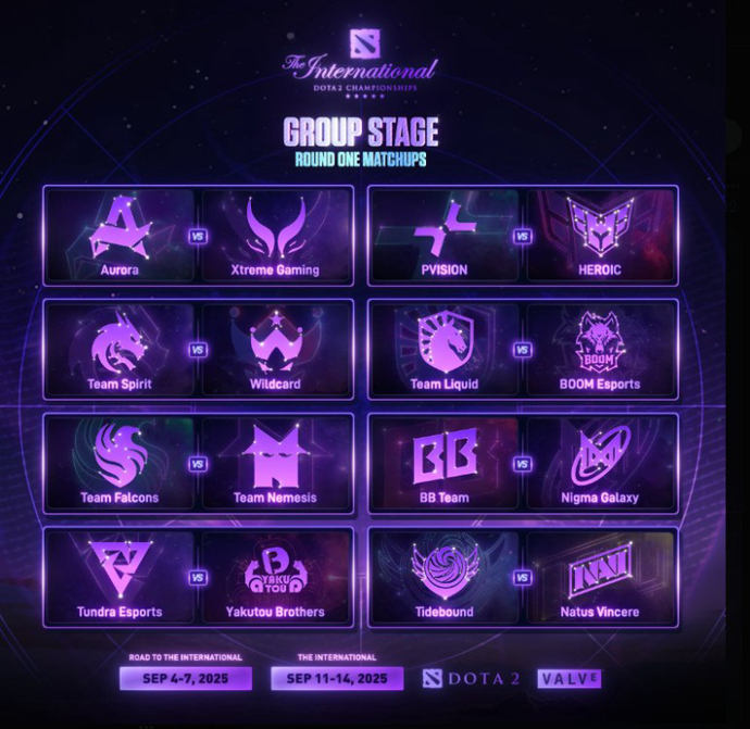 The First Matches of The International 2025 Announced – What to Expect From The Start of Main <a href=