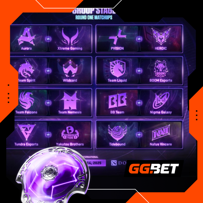 The International 2025 Group Stage Overview: Format, Schedule and Favorites 2