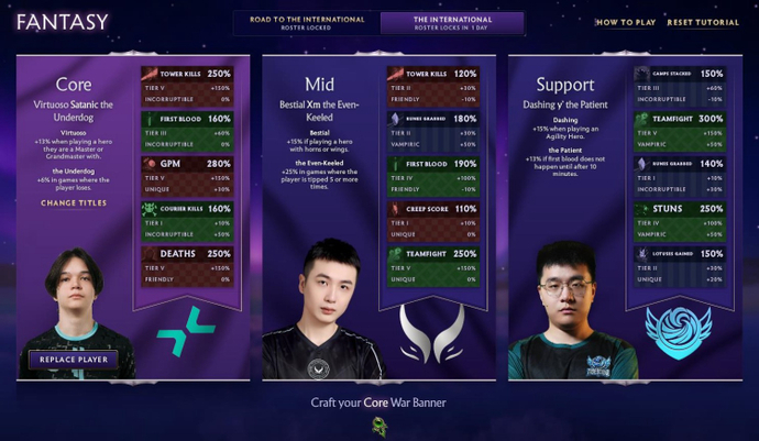 The International 2025 Playoffs Compendium Players Fantasy 2