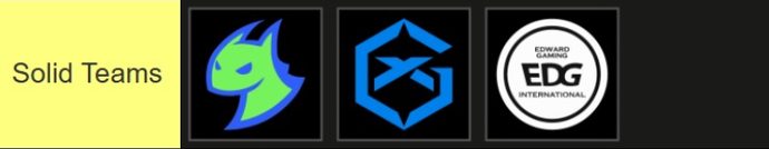 VALORANT Champions 2025: Full Team Tier List and Analysis 4