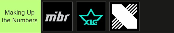 VALORANT Champions 2025: Full Team Tier List and Analysis 5