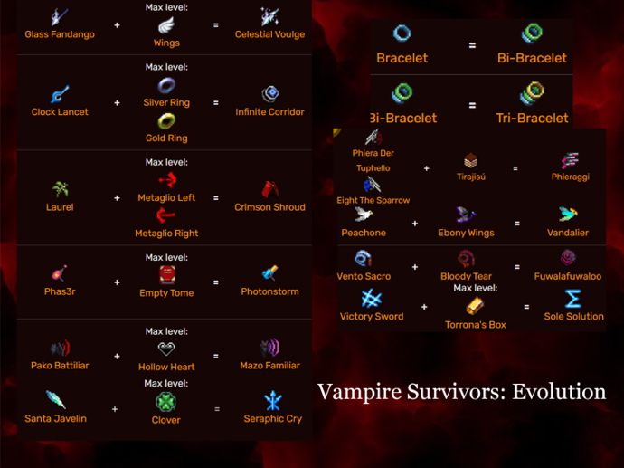 Qu'est-ce qu'il faut associer? Guide d'évolution des Vampires Survivants 2