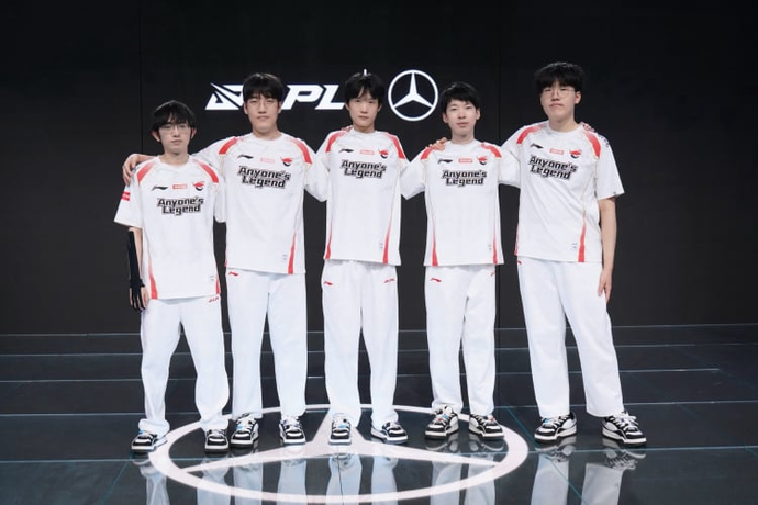 World Championship 2025 All-Teams