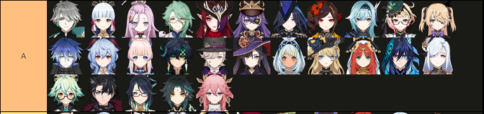 Lista poziomów Genshin Impact dla wersji 6.0