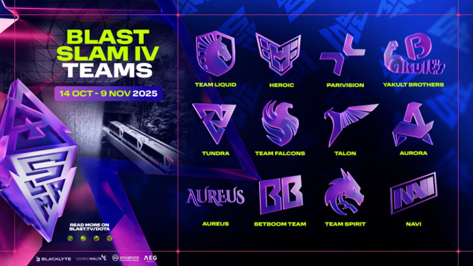 Dota 2 BLAST Slam IV Teams Overview 1