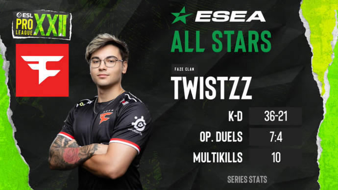 Will Vitality Beat FaZe on ESL Pro League Season 22? 2