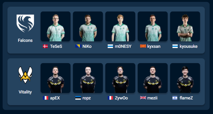 Vitality vs Falcons: Who Will Win ESL Pro League Season 22 Grand Final Bo5 1