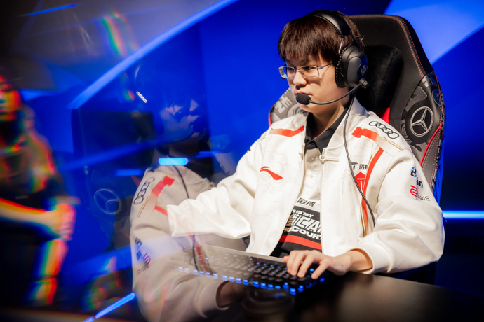 World Championship 2025 Supports Tier-List