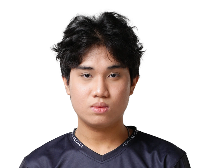 World Championship 2025 Junglers Tier-List 16