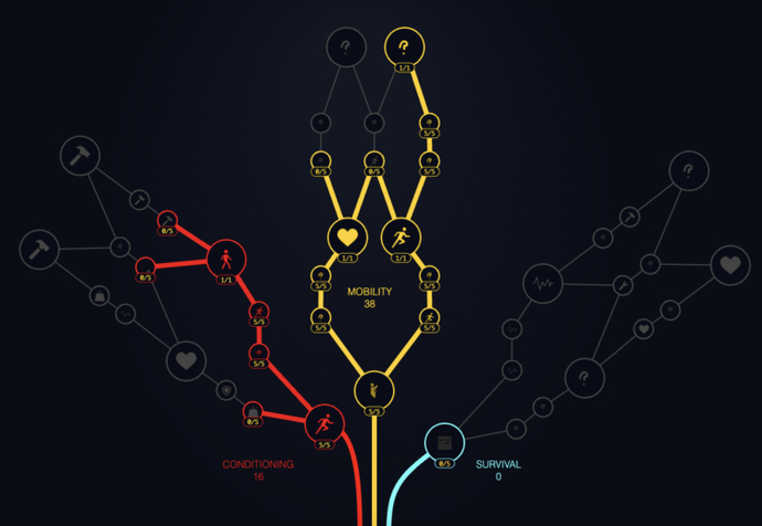 What Is the Max Level in ARC Raiders? 1