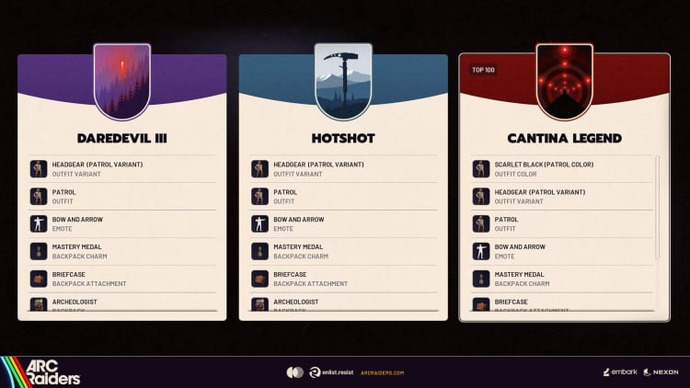 ARC Raiders Trials: Complete Explanation of the Trials System 3