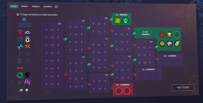 StarLadder Budapest Major Pick`Em