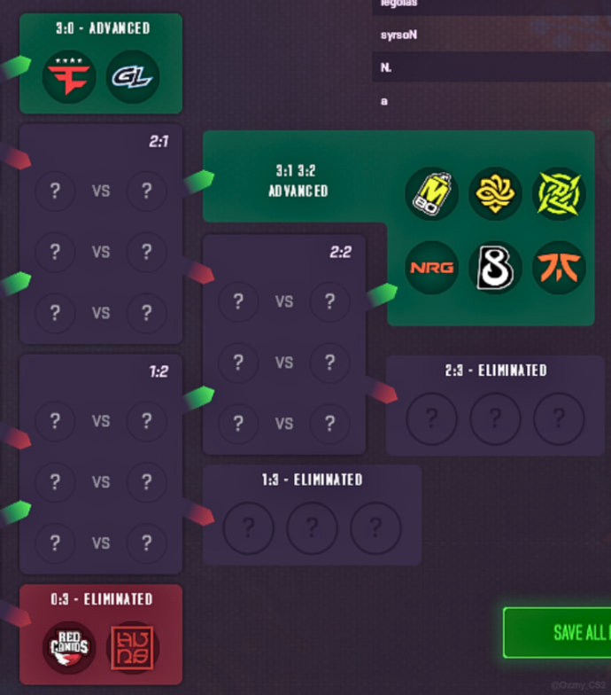 ohnepixel Pick`Em SL Budapest Major 2025