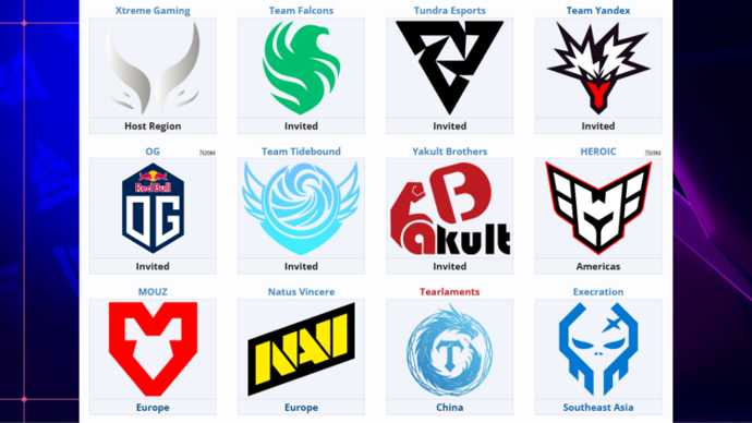 Dota 2 BLAST Slam V Overview 2