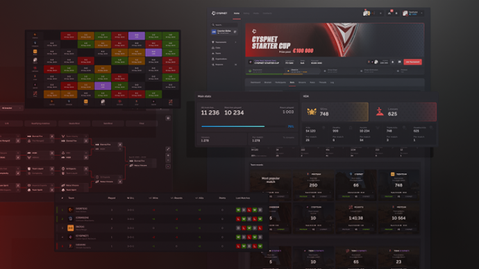 CYSPNET: A Project Poised to Transform the World of Esports 1