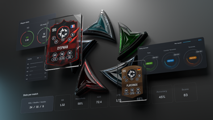 CYSPNET: A Project Poised to Transform the World of Esports 3