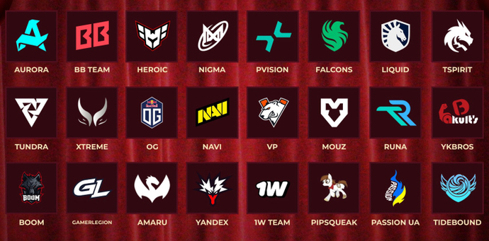 Dota 2 DreamLeague Season 27 Overview 2