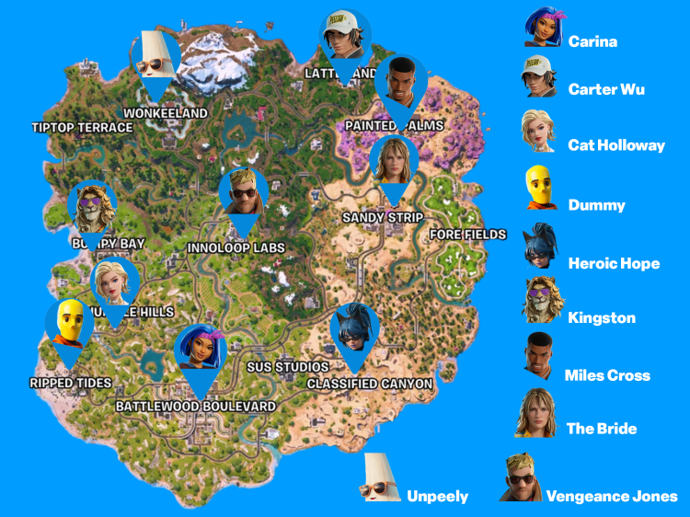 Here's Fortnite Chapter 7 All Characters and Their Locations 1