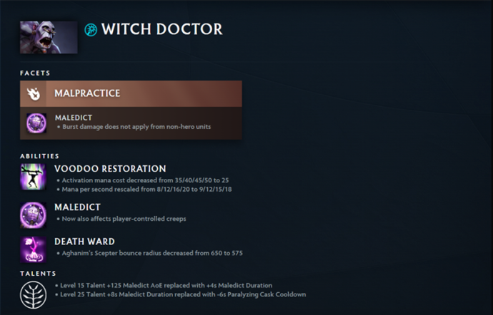 Best Supports In Dota 2 Patch 7.40 1