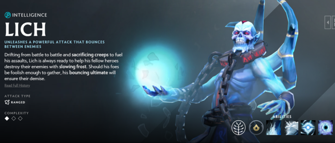 Best Supports In Dota 2 Patch 7.40 2