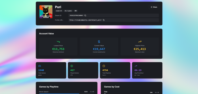 How Much Is Your Steam Account Worth? You Will Be Surprised 1