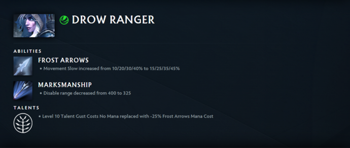 Best Carry In Dota 2 Patch 7.40 3