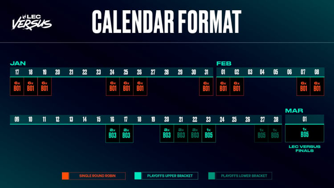 LEC Versus 2026 Season Viewer Guide: Dates, Schedule, Format, Participants 2