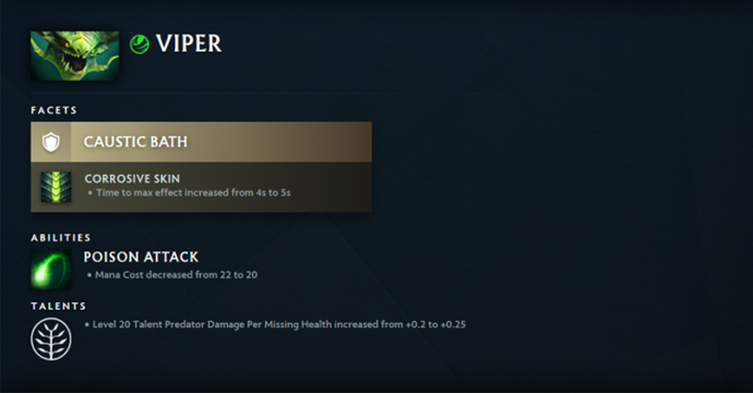 Best Midlaners In Dota 2 Patch 7.40 1