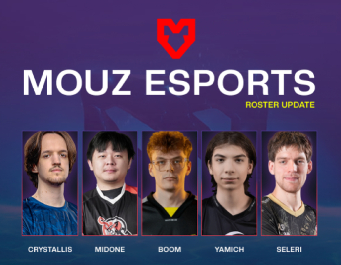 Die besten Dota 2-Teams im Jahr 2025: 3