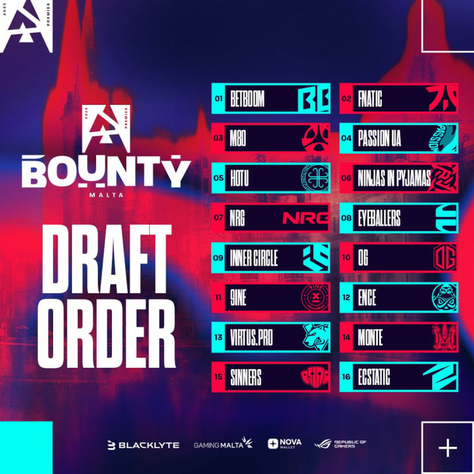 Opponent Selection Order in the First Round Blast Bounty Winter 2026