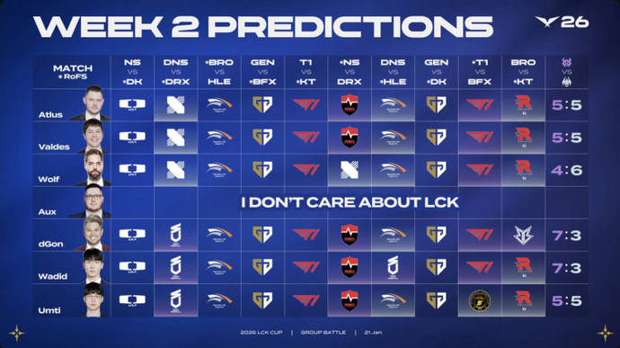 LCK Cup 2026 Week 2 Schedule and Week 1 - Results 1