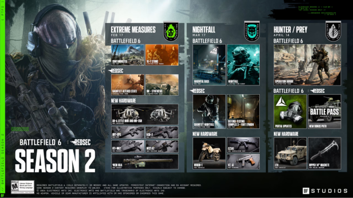BF 6 Season 2 Roadmap