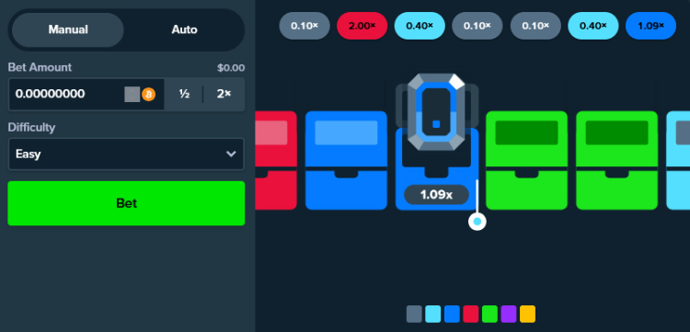 The Best Online Slots to Play on Stake in February 2026 1