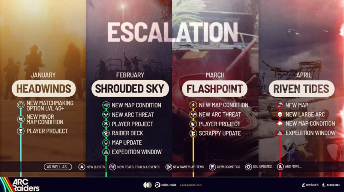 Огляд події «Закутане небо» на новій карті в Arc Raiders: дата початку, точний час та деталі 1