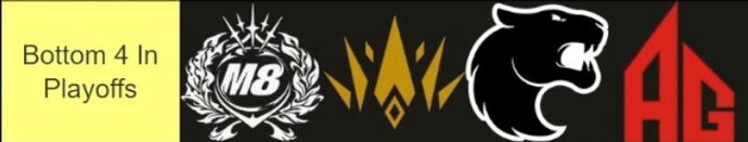 VALORANT Masters Santiago 2026: Vollständige Team-Tierliste und Pick’Em-Leitfaden 2