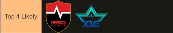 VALORANT Masters Santiago 2026: Vollständige Team-Tierliste und Pick’Em-Leitfaden 3