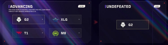 VALORANT Masters Santiago 2026: Vollständige Team-Tierliste und Pick’Em-Guide 5