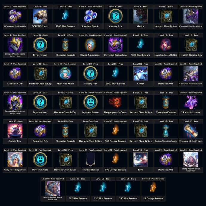 League of Legends For Demacia Battle Pass Season 1 Act 2: Rewards and Release Date 1