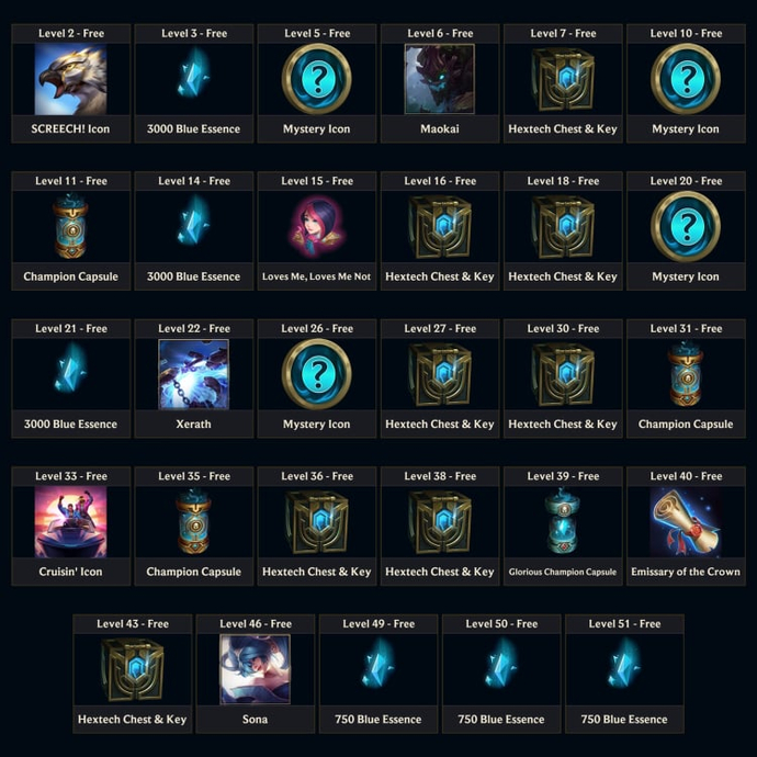 League of Legends For Demacia Battle Pass Season 1 Act 2: Rewards and Release Date 2