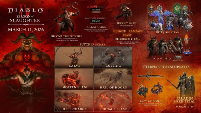 New Diablo 4 Season Release Date 1