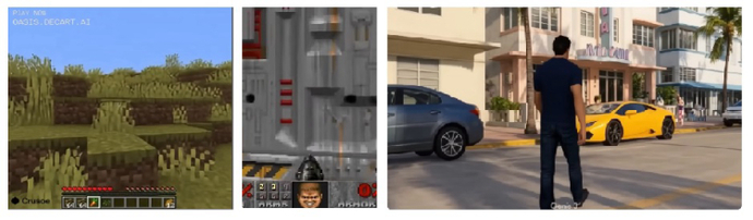 Evolution of Dynamically Generated AI Games 1