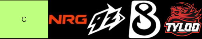 BLAST Open Rotterdam 2026 C Tier List