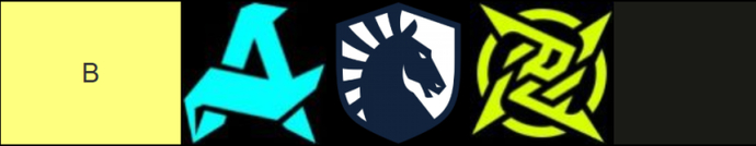 BLAST Open Rotterdam 2026 B Tier List