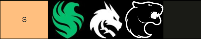 BLAST Open Rotterdam 2026 S Tier List