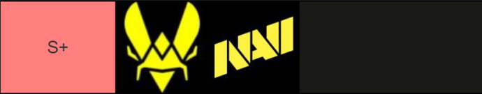 BLAST Open Rotterdam 2026 S+ Tier List