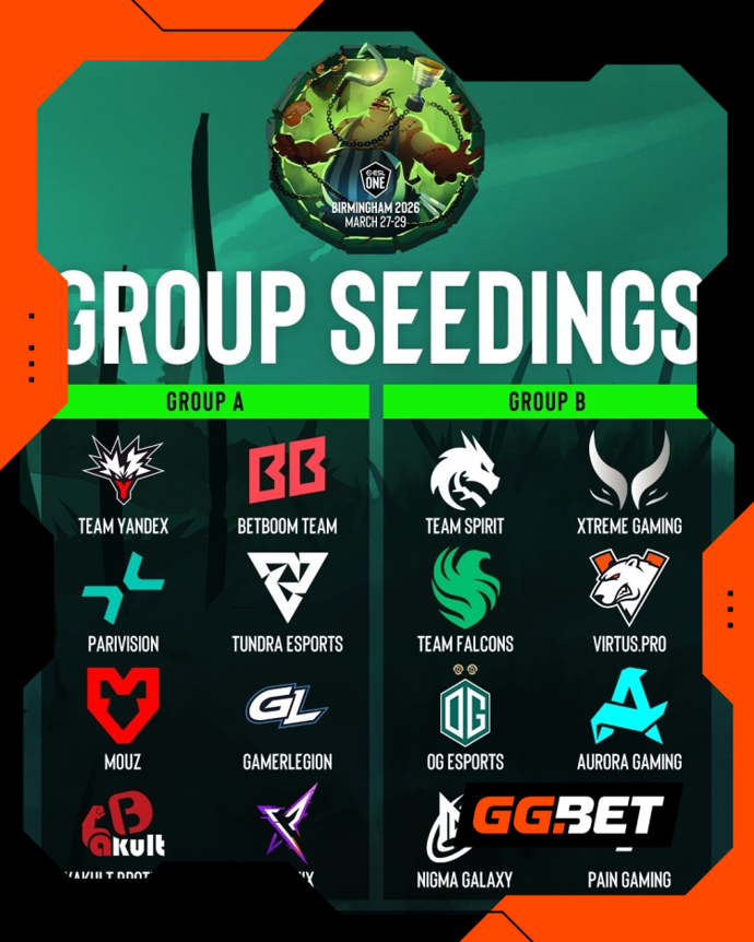 Avance de la fase de grupos de ESL One Birmingham 2026 (2)