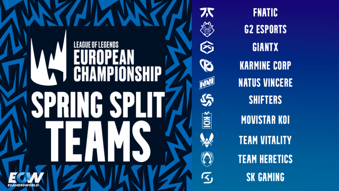 Руководство для зрителей весеннего сезона LEC 2026: даты, расписание, формат, участники 1