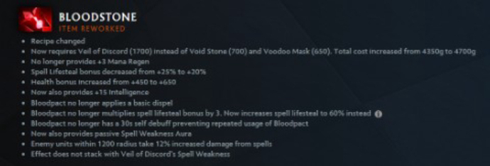 Tous les nouveaux objets du patch 7.41 de Dota 2