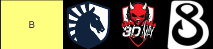 B-Tier (Teams That Can Compete in Groups)